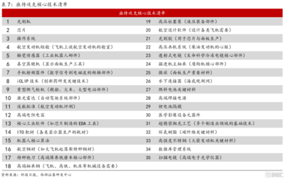 海外疫情反復(fù)對市場的影響 機(jī)遇與挑戰(zhàn)并存